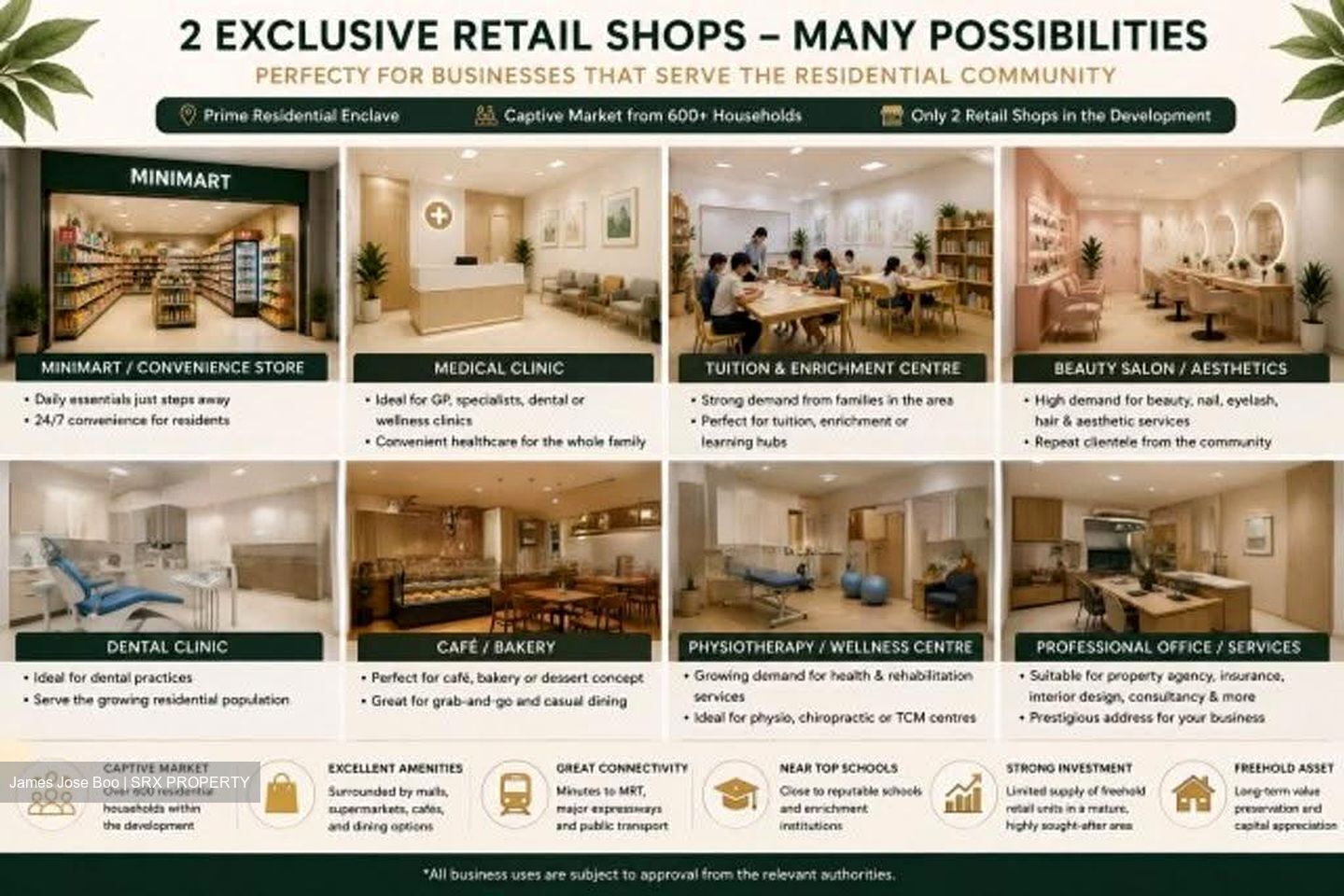 FORETT AT BUKIT TIMAH (D21), Shop House #630197921